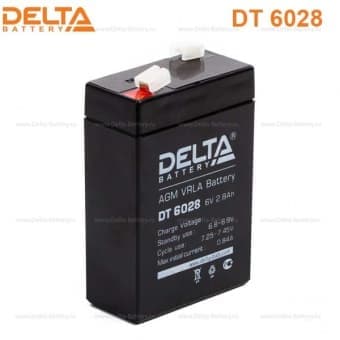 delta_dt_6028
